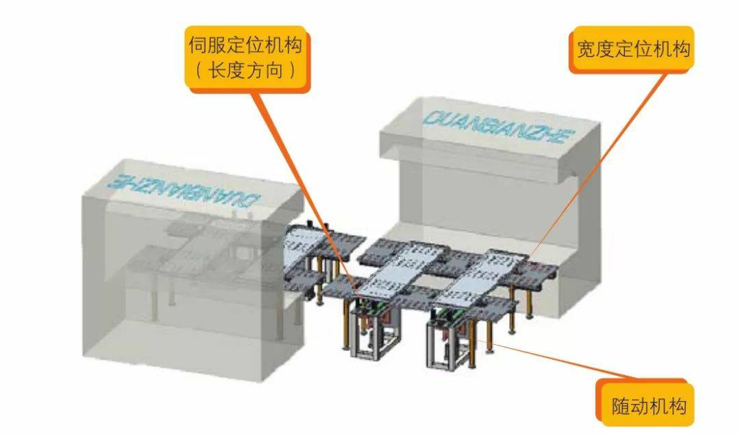钣金加工产品在自动化及电梯行业中的应用 -开云官方手机登录入口-开云(中国) 钣金加工产品在自动化及电梯行业中的应用 -开云官方手机登录入口-开云(中国)