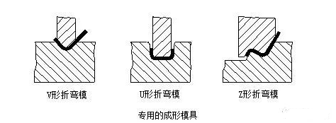 钣金加工中数控折弯加工零件范围及加工精度参数的详细解答-开云官方手机登录入口-开云(中国)