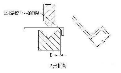 钣金加工中数控折弯加工零件范围及加工精度参数的详细解答-开云官方手机登录入口-开云(中国)