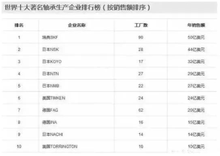 涉及钣金加工行业、全球领先的高客户设备-开云官方手机登录入口-开云(中国) 涉及钣金加工行业、全球领先的高客户设备-开云官方手机登录入口-开云(中国)