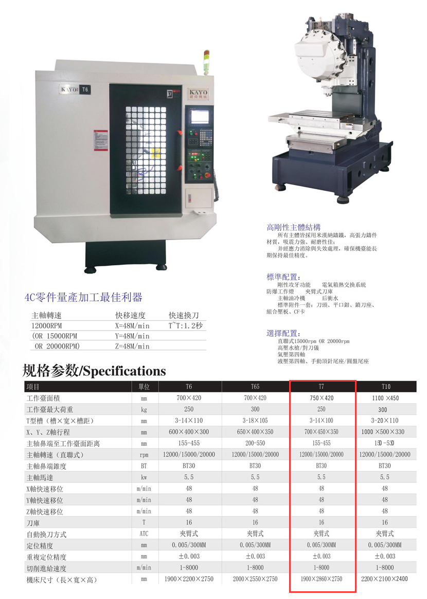 CNC-T7-开云官方手机登录入口-开云(中国) CNC-T7-开云官方手机登录入口-开云(中国)