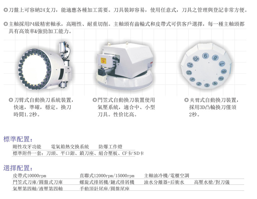 CNC-LM2016-开云官方手机登录入口-开云(中国)